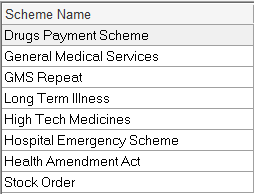 claims