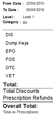 rxreports