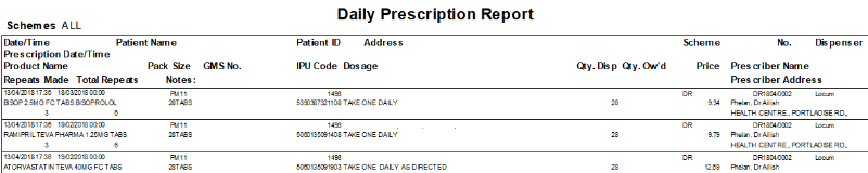 rxreports