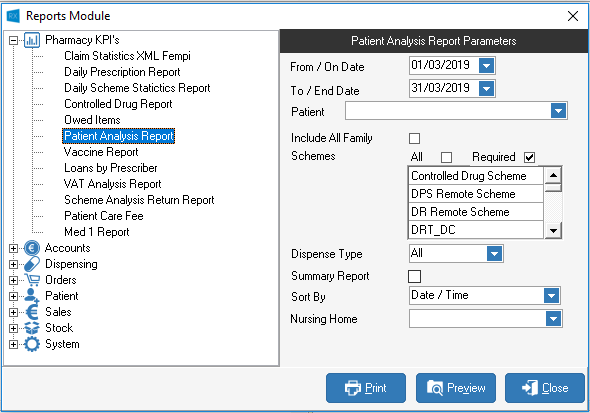 rxreports