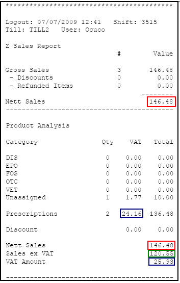 rxreports