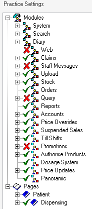 local-configurations