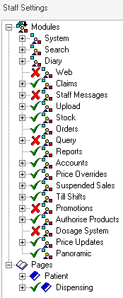 local-configurations